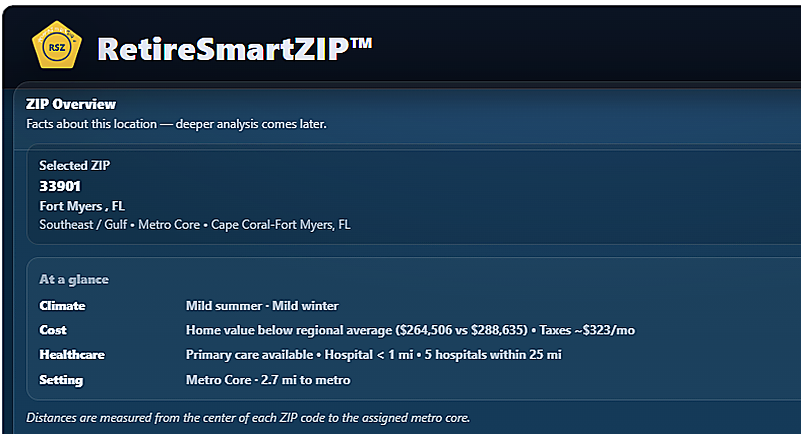 RetireSmartZIP Fort Myers ZIP Overview showing selected ZIP, climate, cost, healthcare, and setting